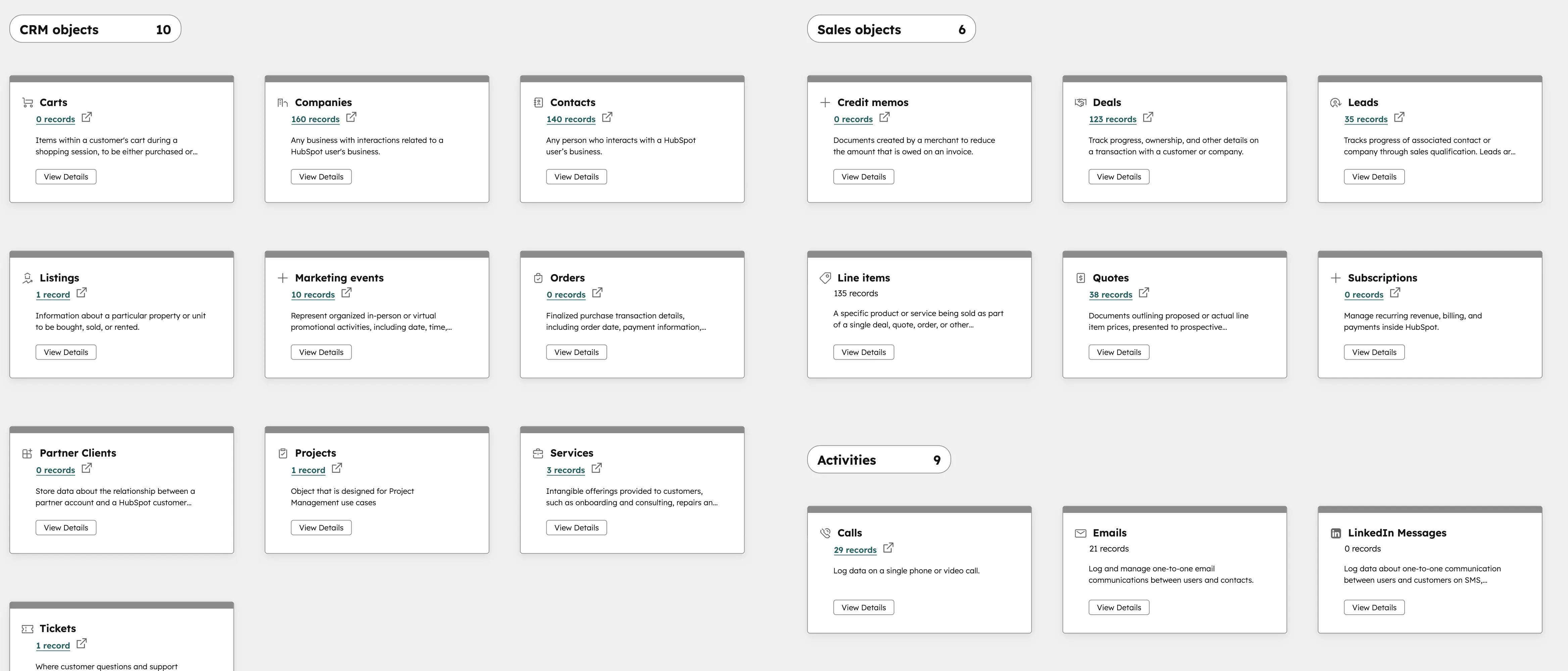 HubSpot CRM Data Model Übersicht mit Contacts, Companies, Deals, Tickets und Activities