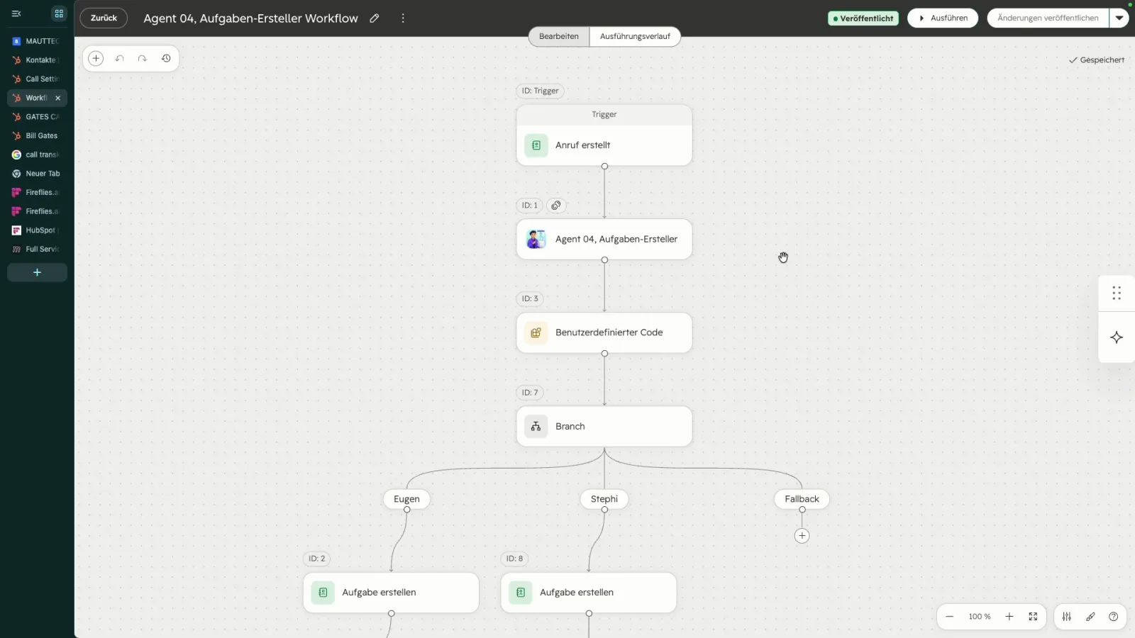 HubSpot Workflow Agent 04 Aufgaben Ersteller: Trigger Anruf erstellt, Agent, benutzerdefinierter Code, Verzweigung nach Mitarbeiter und Aufgabe erstellen