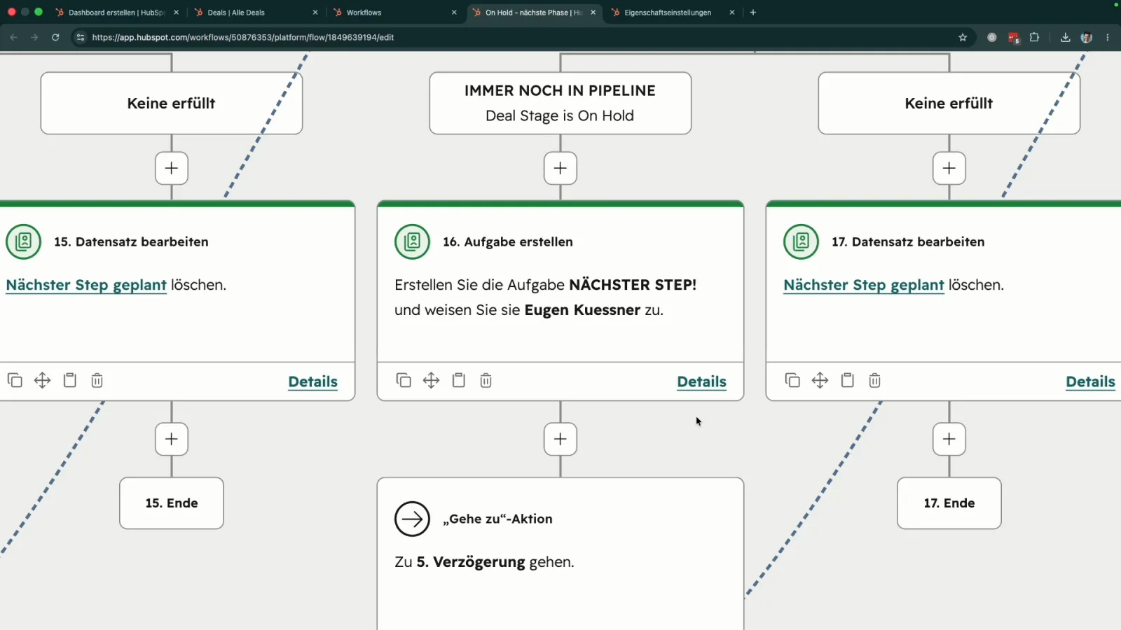 HubSpot Workflow Ausschnitt: Immer noch in Pipeline, dann Aufgabe erstellen Nächster Step für Eugen Küßner und Gehe zu Aktion zur Verzögerung, im anderen Zweig Datensatz bearbeiten und Ende