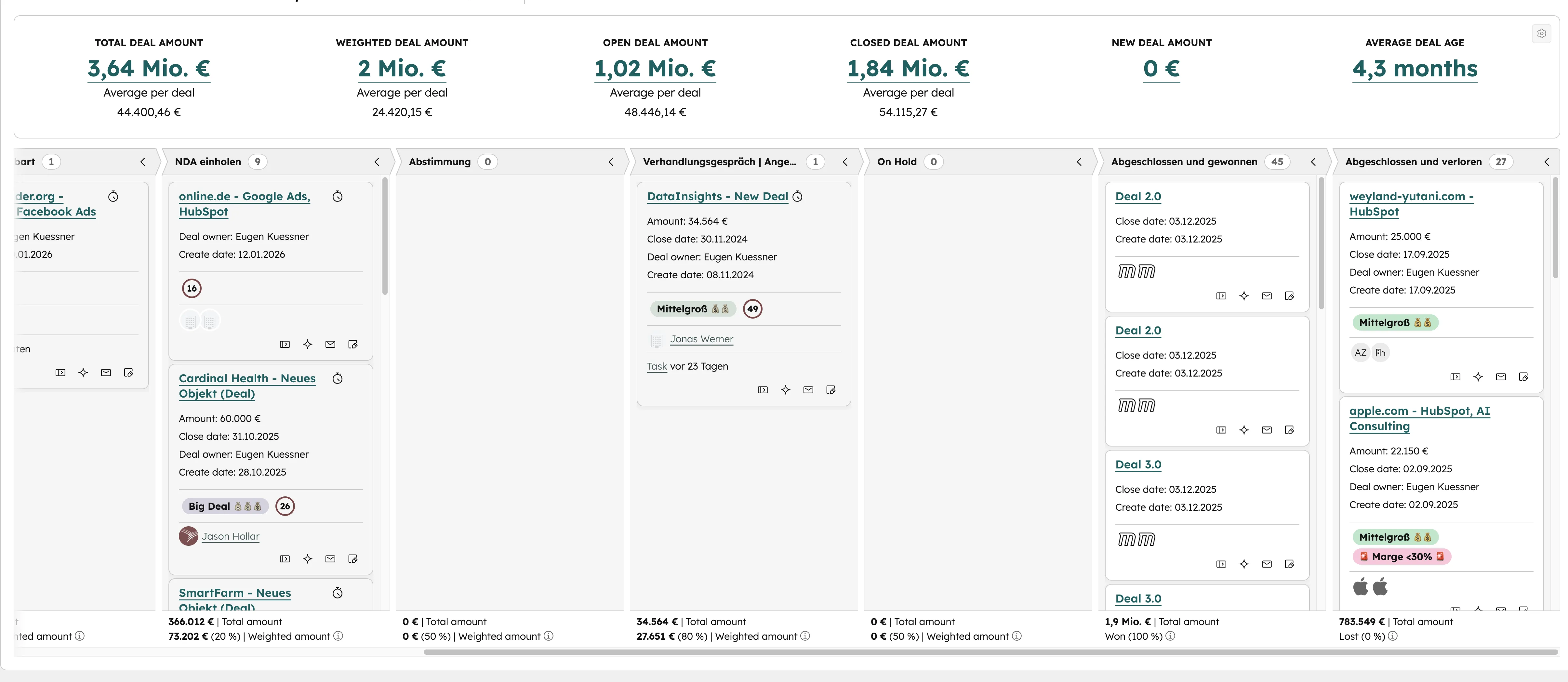 HubSpot Sales Pipeline Gesamtübersicht im Board View mit 3,64 Millionen Euro Dealvolumen
